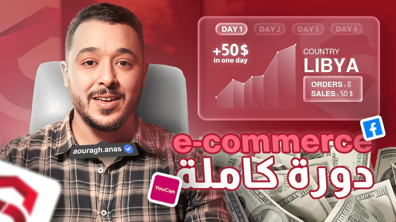 Libya E-Commerce Free Course